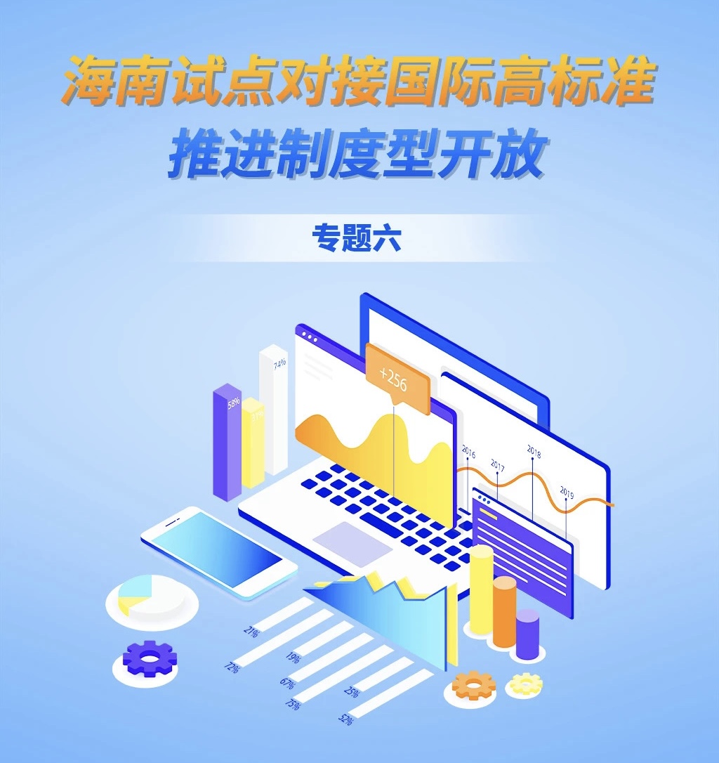 海南试点对接国际高标准推进制度型开放专题六