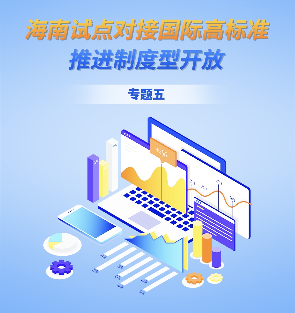 海南试点对接国际高标准推进制度型开放专题五